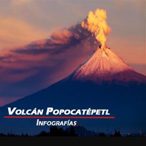 Imagen sobre Infografías del Volcán Popocatépetl.