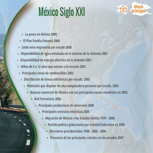 Imagen de México del siglo XXI