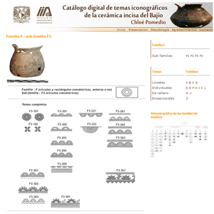 Catálogo digital de temas iconográficos de la cerámica incisa del Bajío: Chloé Pomedio