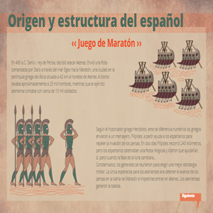 Imagen sobre el origen y estructura del español 