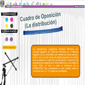 Imagen sobre cuadro de oposición: la distribución 